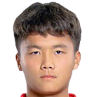 https://img.wangzhuanke8.com/img/football/player/3036455d58e45be2dcaa401eb4e70af8.png