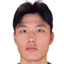 https://img.wangzhuanke8.com/img/football/player/68a6fbf6c186e3360a110d7883a85c65.png