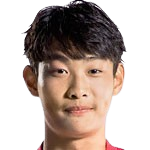 https://img.wangzhuanke8.com/img/football/player/85d91456a1910bc22977d06002c982eb.png