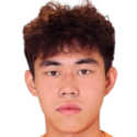 https://img.wangzhuanke8.com/img/football/player/db57d3aa4b78c188fcab1d59922c2d42.png